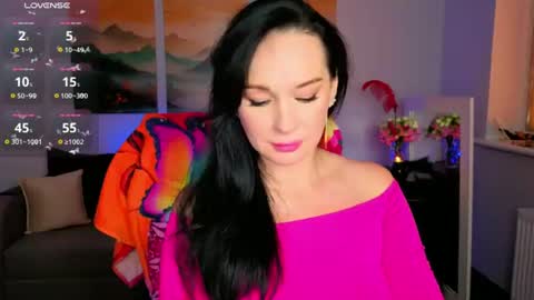 Snapshot of sofia_ford chatting on June 29, 7:03 am Sofia online show from June 29, 7:03 am