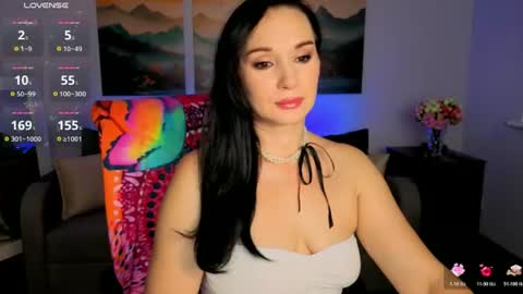 Snapshot of sofia_ford chatting on July 28, 12:12 pm Sofia online show from July 28, 12:12 pm