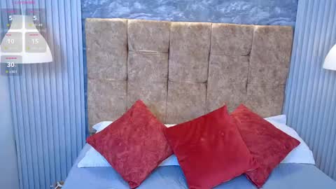 sofia_gutierrez_x online show from May 31, 2:46 pm