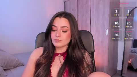 Snapshot of sofia_xgray chatting on August 2, 7:23 pm Sofia online show from August 2, 7:23 pm