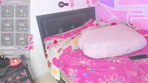 Snapshot of sofiamartyntr chatting on February 3, 6:22 am ---Sofia--- online show from February 3, 6:22 am