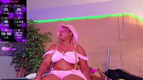Snapshot of sofii_hill chatting on July 4, 10:21 am KELLY-HILL online show from July 4, 10:21 am
