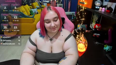 Sofie online show from January 28, 8:36 am