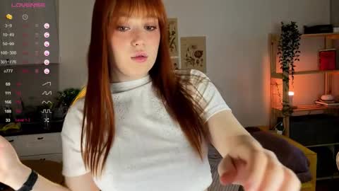 Snapshot of sofy_benson chatting on January 19, 12:09 pm Sofy online show from January 19, 12:09 pm