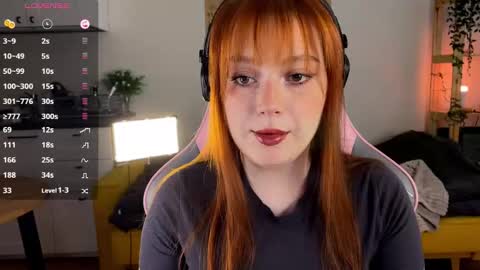 Snapshot of sofy_benson chatting on February 7, 12:20 pm Sofy online show from February 7, 12:20 pm