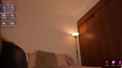 Snapshot of sophiaparker_ chatting on July 12, 9:44 am online show from July 12, 9:44 am