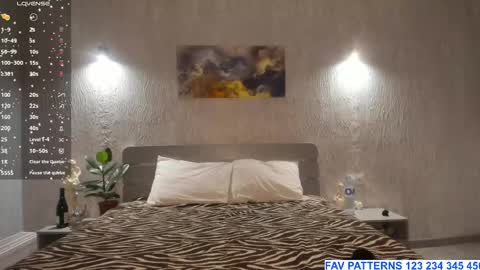 Snapshot of sophiashyy chatting on May 28, 7:22 pm Sophia online show from May 28, 7:22 pm