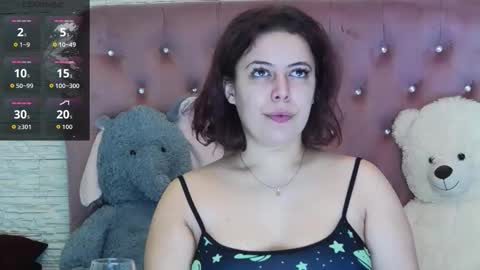 Snapshot of sophiastarr10 chatting on October 10, 10:09 pm sophiastarr10 online show from October 10, 10:09 pm
