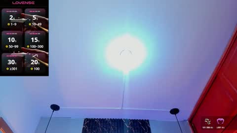 Sophie Sweet online show from January 7, 4:04 am