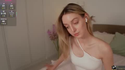 sophiebelll online show from June 19, 11:03 am