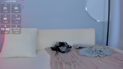 Snapshot of sophiee_s chatting on July 4, 11:22 pm Sophie online show from July 4, 11:22 pm