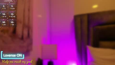 Snapshot of sophiee_smith chatting on January 28, 10:34 am Sophie online show from January 28, 10:34 am