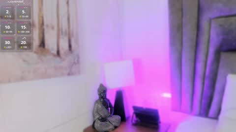 Snapshot of sophiee_smith chatting on November 28, 10:51 am Sophie online show from November 28, 10:51 am