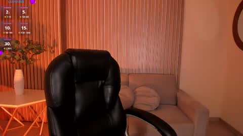 Snapshot of sophiehouston_ chatting on June 11, 2:53 am Sophie Houston online show from June 11, 2:53 am
