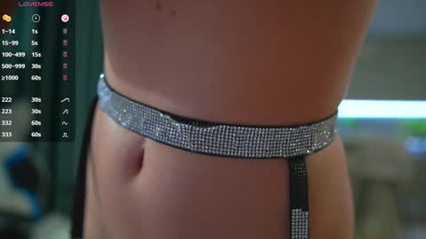 Snapshot of sophiesticate chatting on January 3, 11:01 pm online show from January 3, 11:01 pm