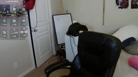 Snapshot of southerbunny chatting on January 17, 9:06 am Bunnydathug online show from January 17, 9:06 am