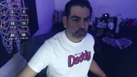 Snapshot of soyelcarlitos chatting on June 7, 7:01 am El Carlitos online show from June 7, 7:01 am