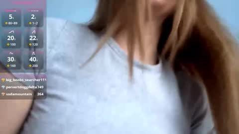 spirit euphoria online show from January 5, 5:27 pm