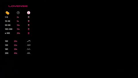 Snapshot of spongers1402 chatting on November 17, 3:07 pm Spongers online show from November 17, 3:07 pm