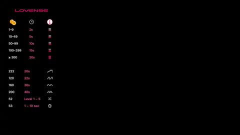 Snapshot of spongers1402 chatting on December 3, 4:05 pm Spongers online show from December 3, 4:05 pm