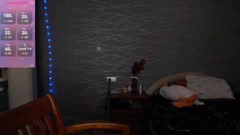 Snapshot of star_and_jane_ chatting on February 6, 3:20 pm star_and_jane_ online show from February 6, 3:20 pm