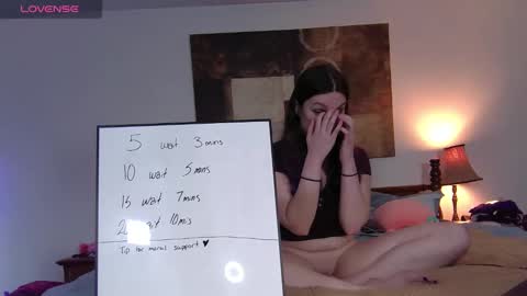 Snapshot of sufferbunny chatting on January 22, 10:59 pm Nikki Sabel online show from January 22, 10:59 pm