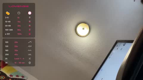 SugarStock online show from December 2, 8:37 pm