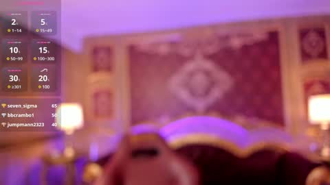 Snapshot of summerssangel chatting on January 10, 7:04 am - - online show from January 10, 7:04 am