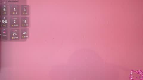 Snapshot of sunny_flower_ chatting on March 13, 3:35 am SUNNY online show from March 13, 3:35 am