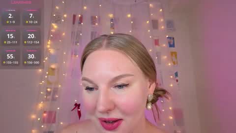 sunny_nicoleee online show from January 10, 2:02 am