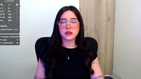 Snapshot of sunnyhottt chatting on December 31, 9:06 pm Maria online show from December 31, 9:06 pm
