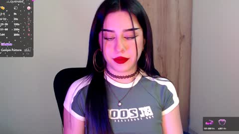 Snapshot of sunnyhottt chatting on January 5, 10:08 pm Maria online show from January 5, 10:08 pm
