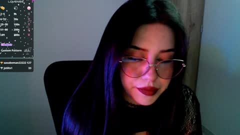 Snapshot of sunnyhottt chatting on January 21, 1:08 am Maria online show from January 21, 1:08 am