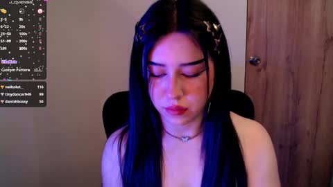 Snapshot of sunnyhottt chatting on February 1, 5:28 am Maria online show from February 1, 5:28 am