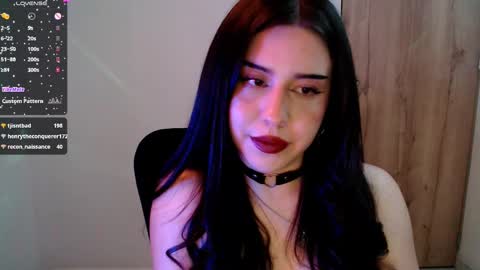 Snapshot of sunnyhottt chatting on February 19, 4:23 am Maria online show from February 19, 4:23 am