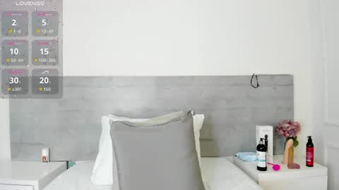 sunnywhitee online show from July 24, 7:56 pm