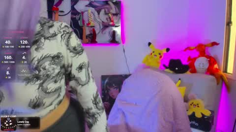 Snapshot of sunofureku_melody chatting on October 6, 1:08 pm     RAVENCLAU GIRL  online show from October 6, 1:08 pm