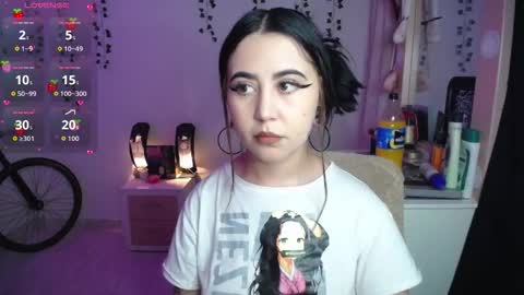 Snapshot of sunset_pienk chatting on February 3, 4:54 am Sunset online show from February 3, 4:54 am