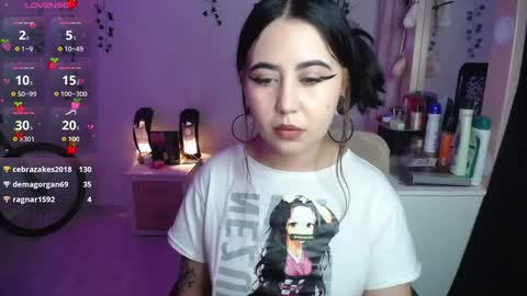 Snapshot of sunset_pienk chatting on February 3, 6:22 am Sunset online show from February 3, 6:22 am