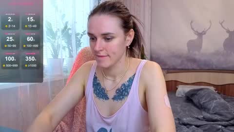 Sweet Anna online show from May 2, 5:45 am