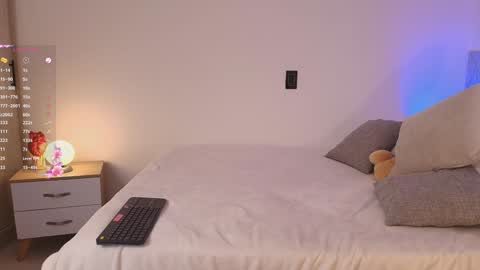 Snapshot of sw_sofi chatting on January 8, 5:05 am Sofis schedule 10pm until 4am GMT-5 online show from January 8, 5:05 am