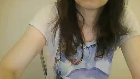 Snapshot of sweet4y0u chatting on July 15, 7:24 am sweet4y0u online show from July 15, 7:24 am