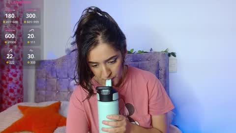 Snapshot of sweet_anllela chatting on December 18, 4:31 am Sthefany Lauren Independent Model online show from December 18, 4:31 am