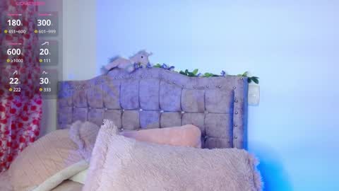 Snapshot of sweet_anllela chatting on December 19, 2:01 am Sthefany Lauren Independent Model online show from December 19, 2:01 am