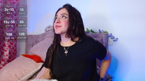 Snapshot of sweet_anllela chatting on December 30, 1:58 am Sthefany Lauren Independent Model online show from December 30, 1:58 am