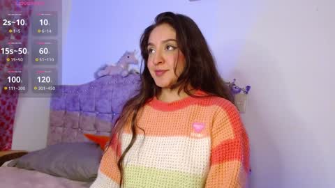 Snapshot of sweet_anllela chatting on January 15, 4:25 am Sthefany Lauren Independent Model online show from January 15, 4:25 am