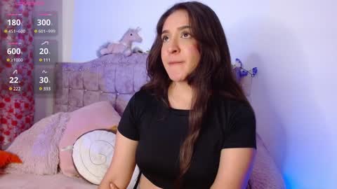 Snapshot of sweet_anllela chatting on January 22, 4:55 am Sthefany Lauren Independent Model online show from January 22, 4:55 am