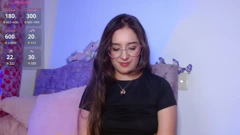 Snapshot of sweet_anllela chatting on February 3, 5:07 am Sthefany Lauren Independent Model online show from February 3, 5:07 am