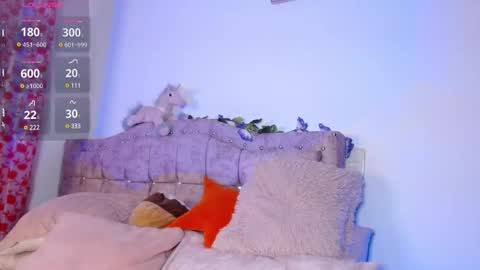 Snapshot of sweet_anllela chatting on March 6, 5:46 am Sthefany Lauren Independent Model online show from March 6, 5:46 am