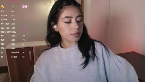 Snapshot of sweet_cami1 chatting on May 22, 3:46 am Camila online show from May 22, 3:46 am